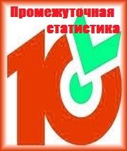 «Десяточка» Промежуточная статистика